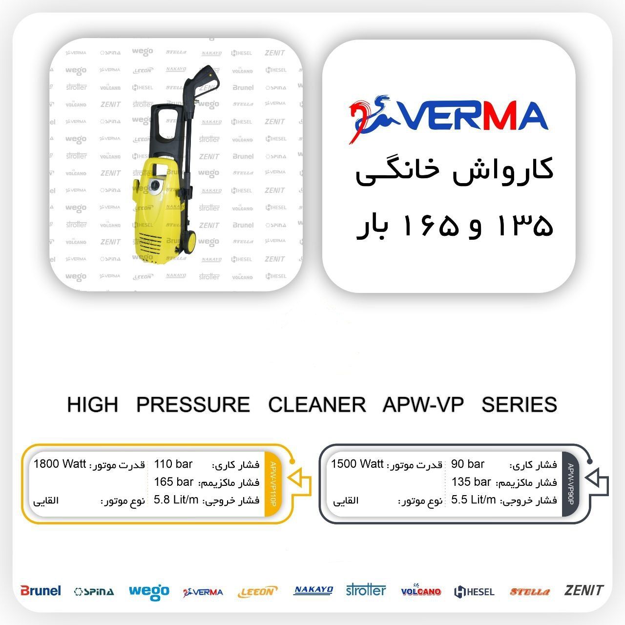کارواش های دینامی Verema در مدل 