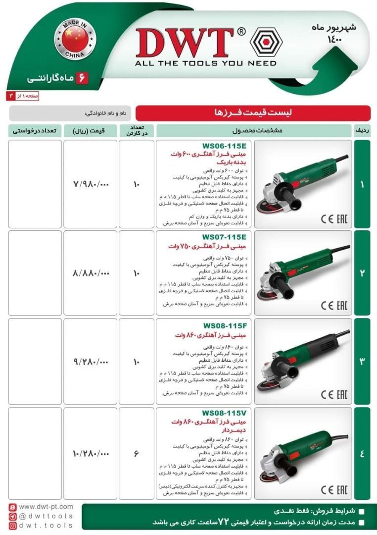  فروشگاه ابزار 118 سرمایه ما اعتم