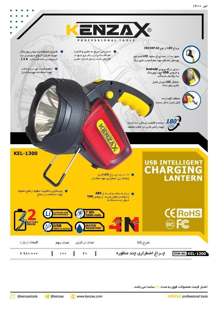  فروشگاه ابزار 118 سرمایه ما اعتم