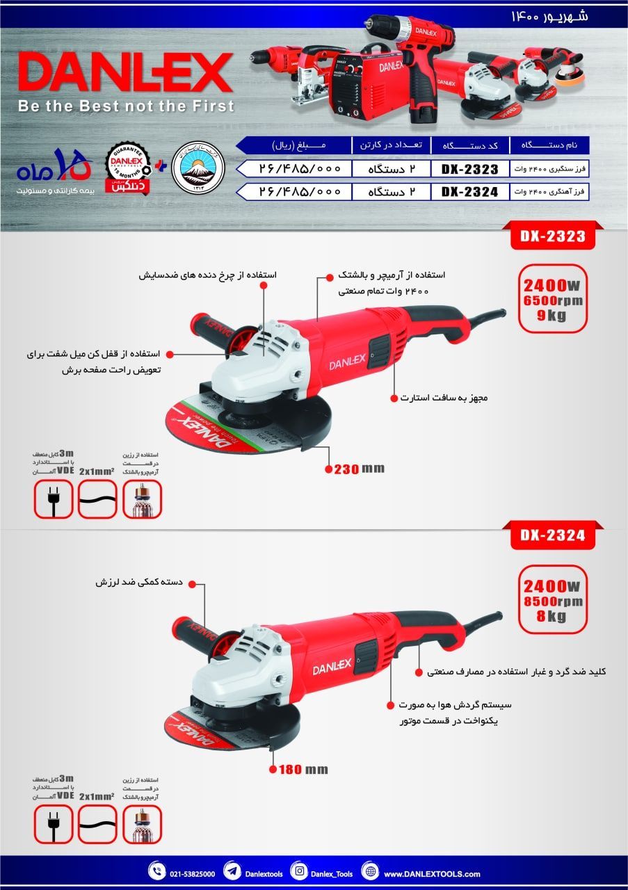  فروشگاه ابزار 118 سرمایه ما اعتم