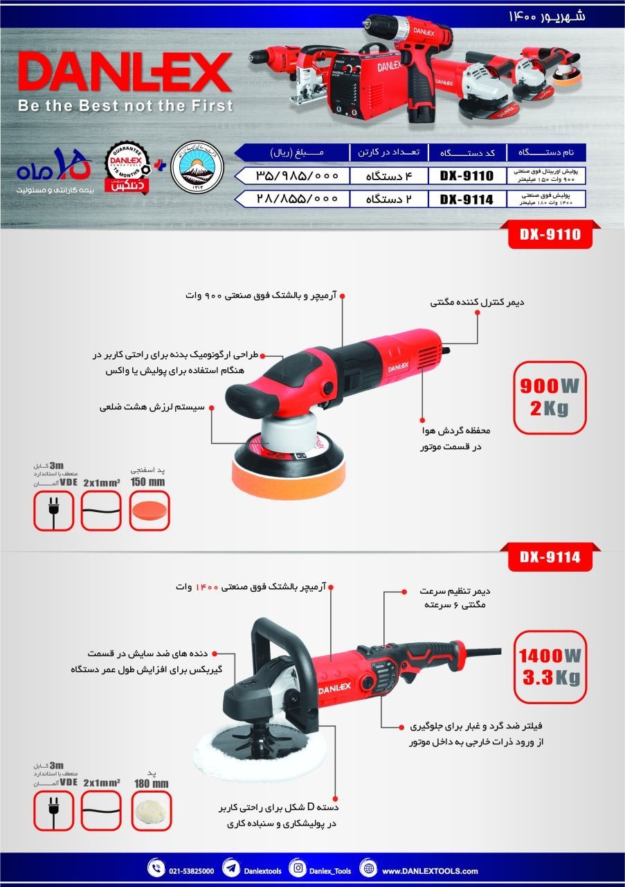  فروشگاه ابزار 118 سرمایه ما اعتم