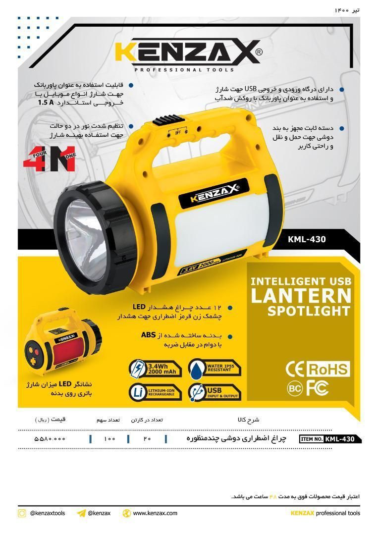  فروشگاه ابزار 118 سرمایه ما اعتم