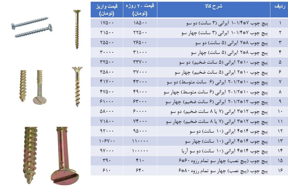  لیست قیمت پیچ چوب و پیچ نصب های ا