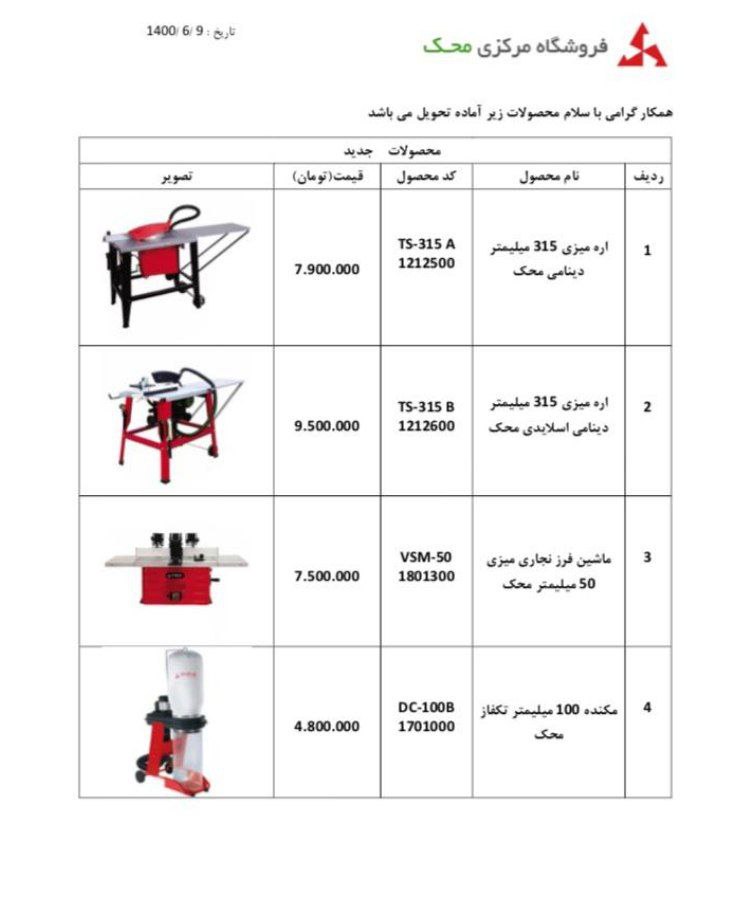 محصولات نجاری محک آماده‌ توزيع با