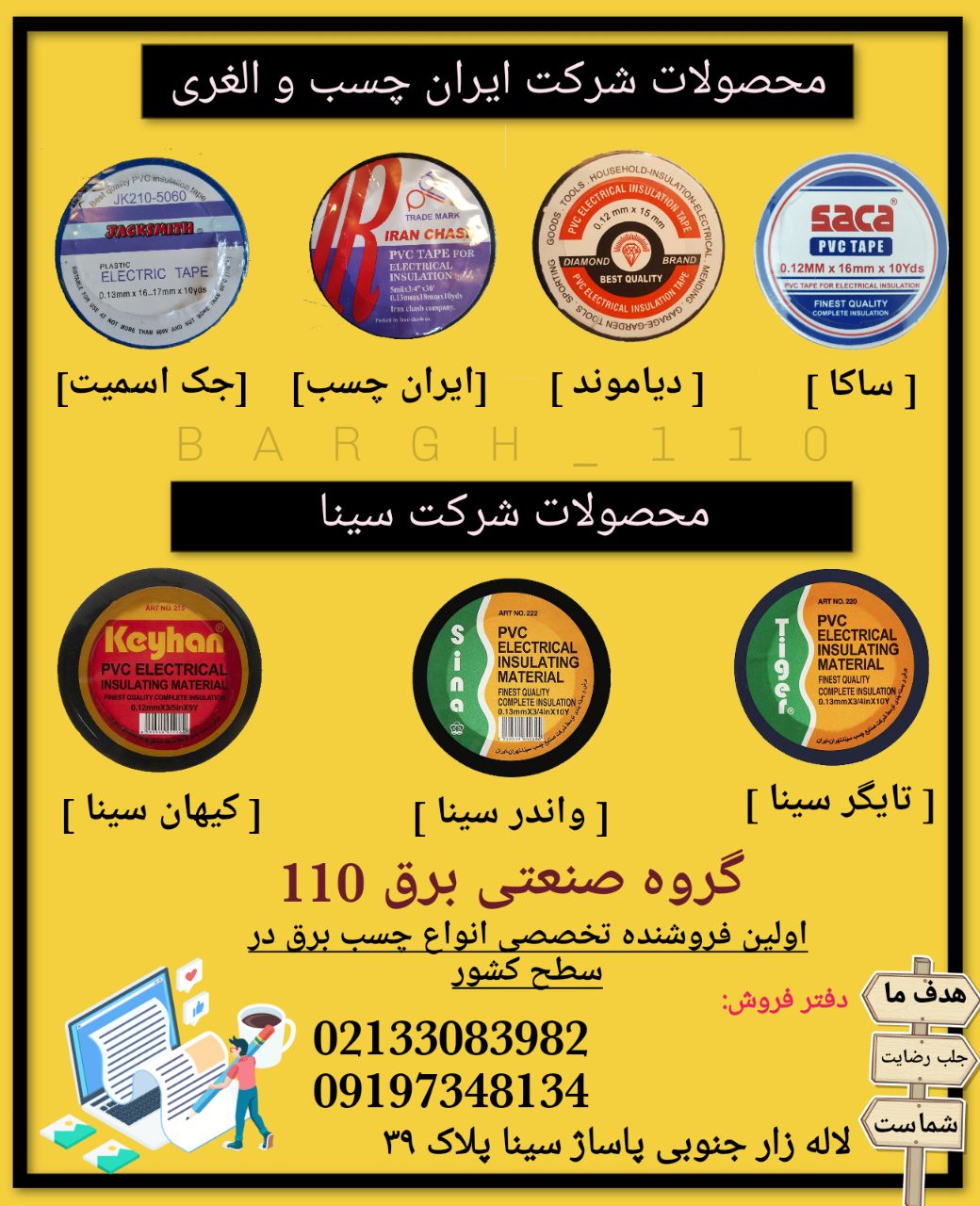 معرفی محصولات شرکت سینا و شرکت ایرا