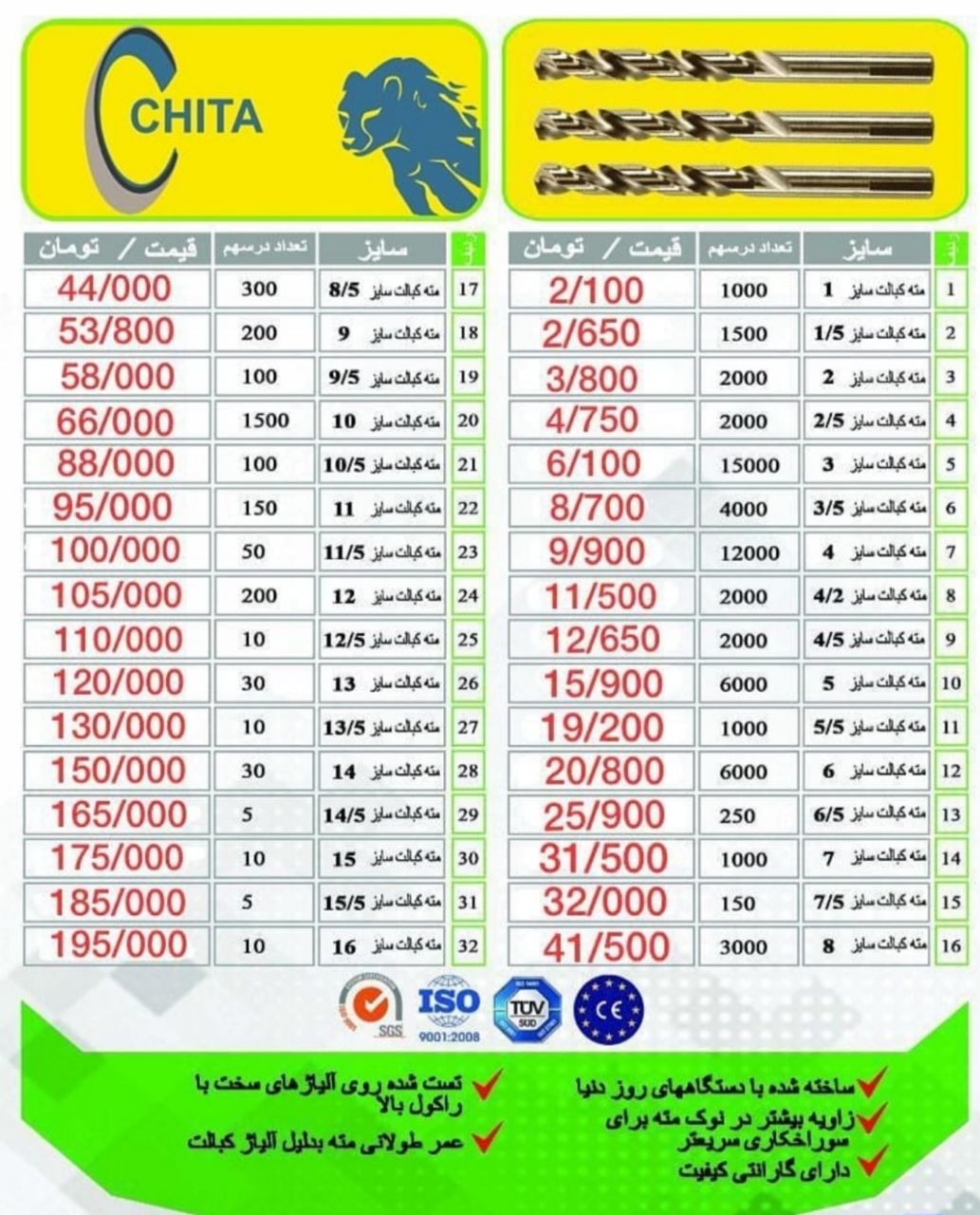 دنیای متهلیست قیمت مته های کبالت