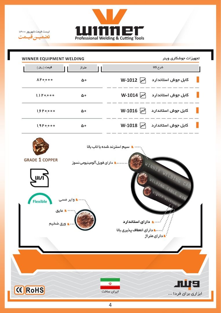  فروشگاه ابزار 118 سرمایه ما اعتم