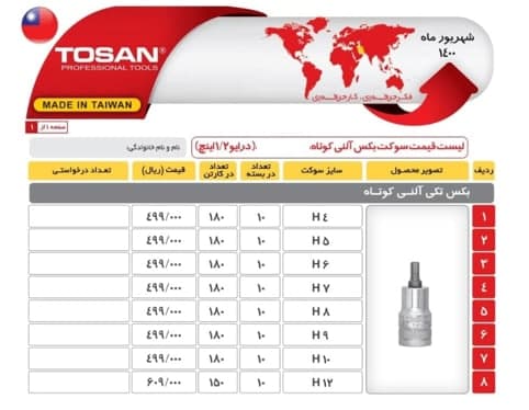 بکس تکی النی کوتاه