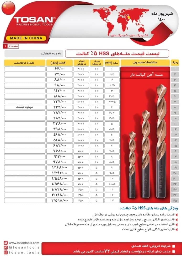 مته های 5%HSS کبالتقدرت براده بردا
