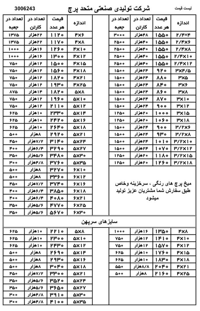  فروشگاه ابزار 118 سرمایه ما اعتم
