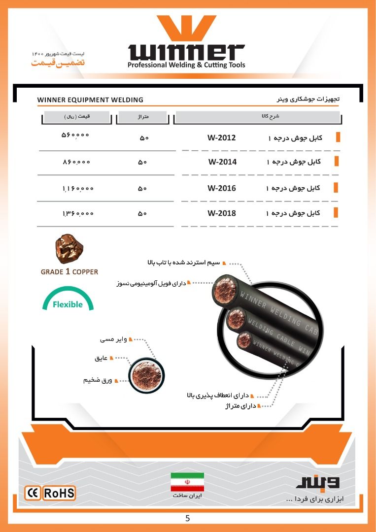  فروشگاه ابزار 118 سرمایه ما اعتم