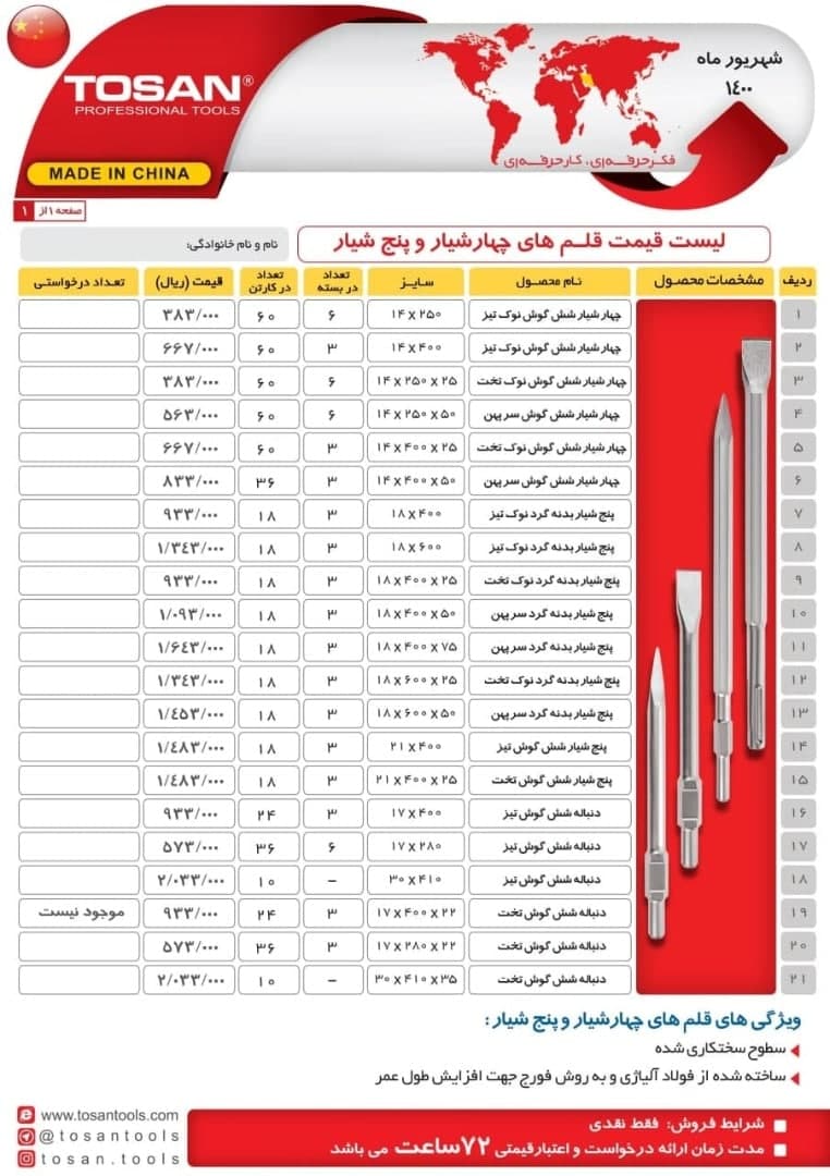 قلم توسن