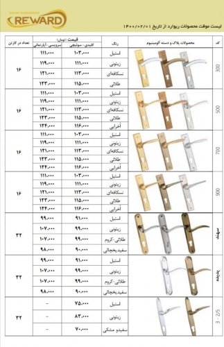 خرید عمده محصولات ریوارد ابزار عمده