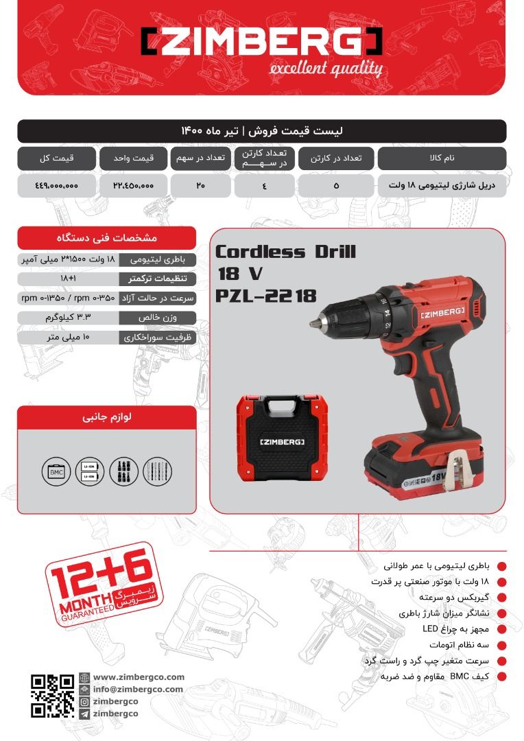  فروشگاه ابزار 118 سرمایه ما اعتم