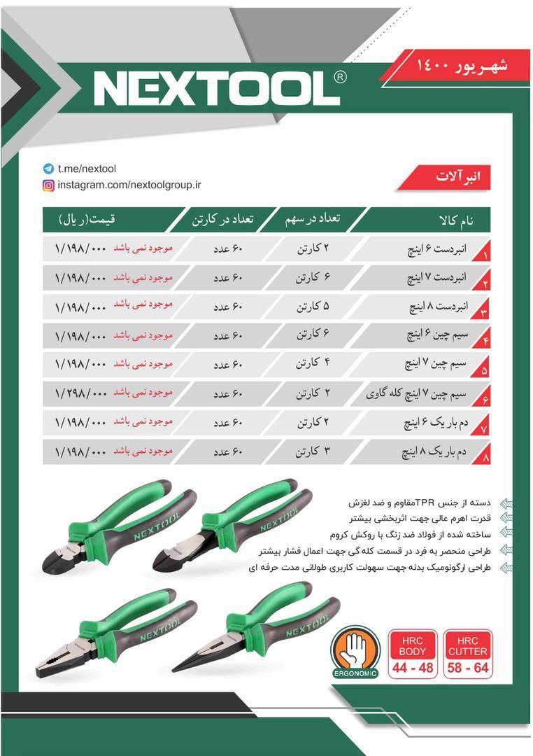  فروشگاه ابزار 118 سرمایه ما اعتم