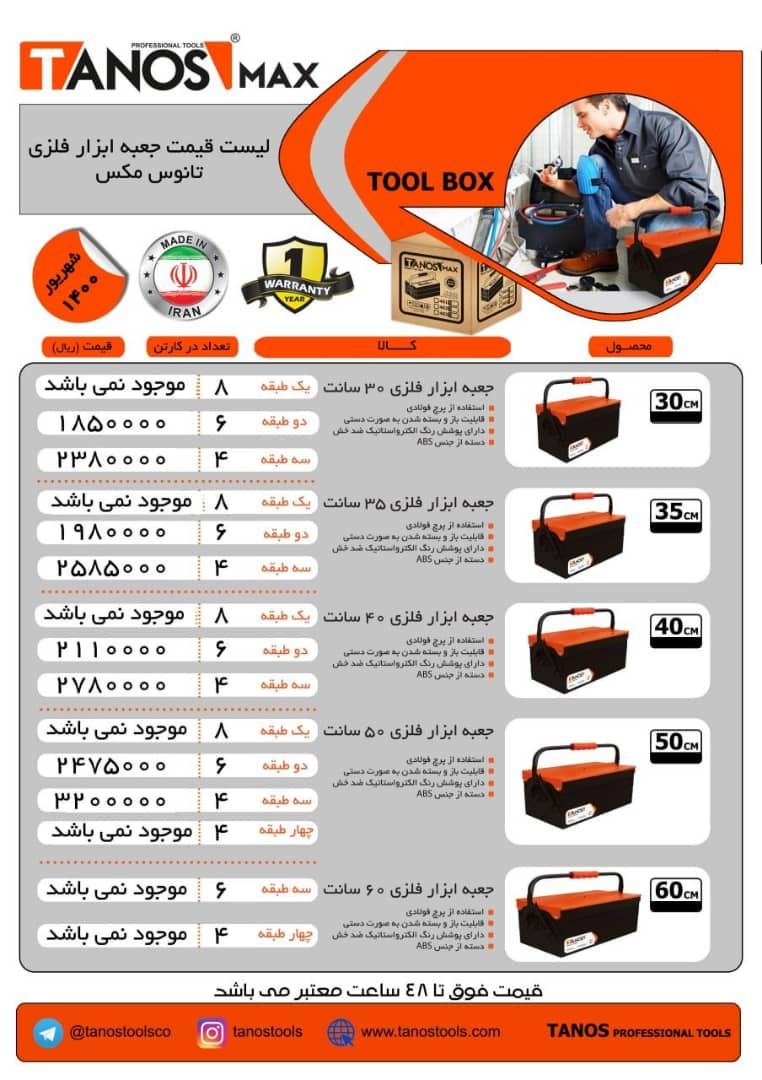  فروشگاه ابزار 118 سرمایه ما اعتم