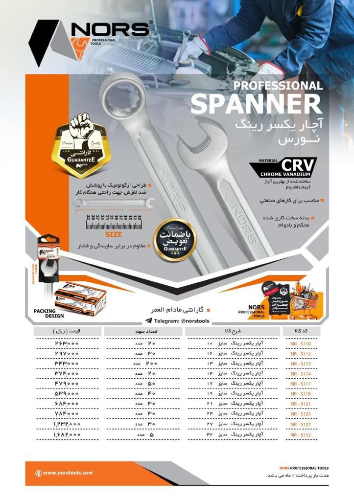 فروشگاه ابزار 118 سرمایه ما اعتم