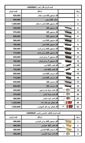 خرید عمده قفل زانیس ابزارعمده