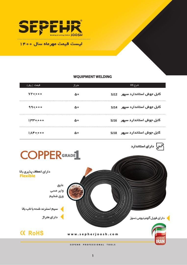  فروشگاه ابزار 118 سرمایه ما اعتم