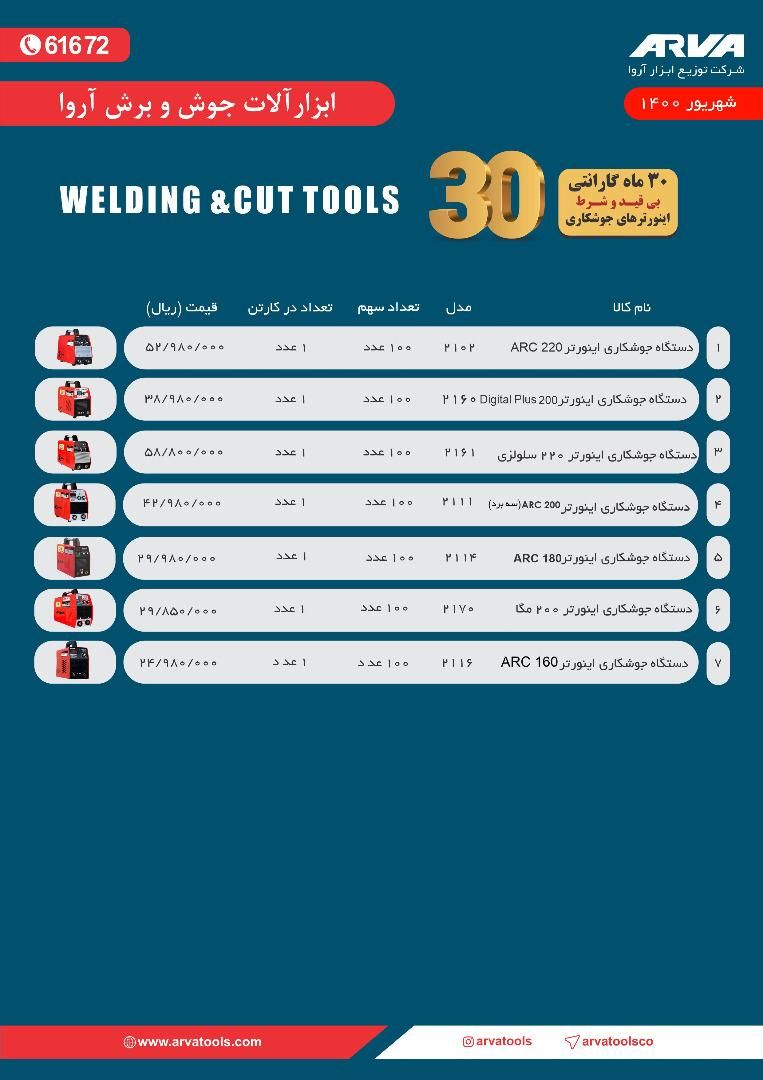  فروشگاه ابزار 118 سرمایه ما اعتم