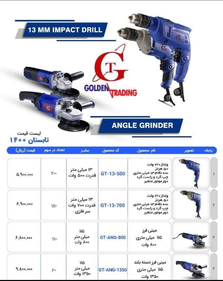  فروشگاه ابزار 118 سرمایه ما اعتم