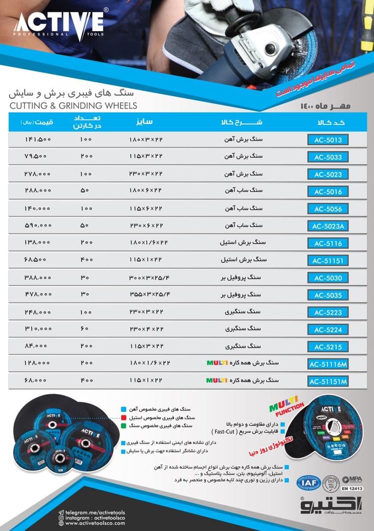  فروشگاه ابزار 118 سرمایه ما اعتم
