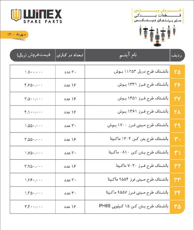 فروش ويژه قطعات وينكسبا تخفيف خيلي