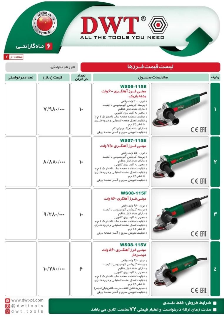 فروشگاه ابزار 118 سرمایه ما اعتم