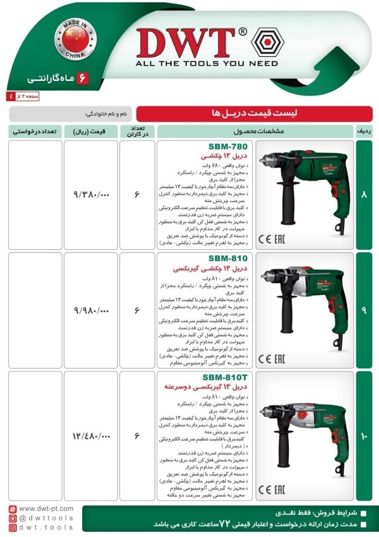  فروشگاه ابزار 118 سرمایه ما اعتم