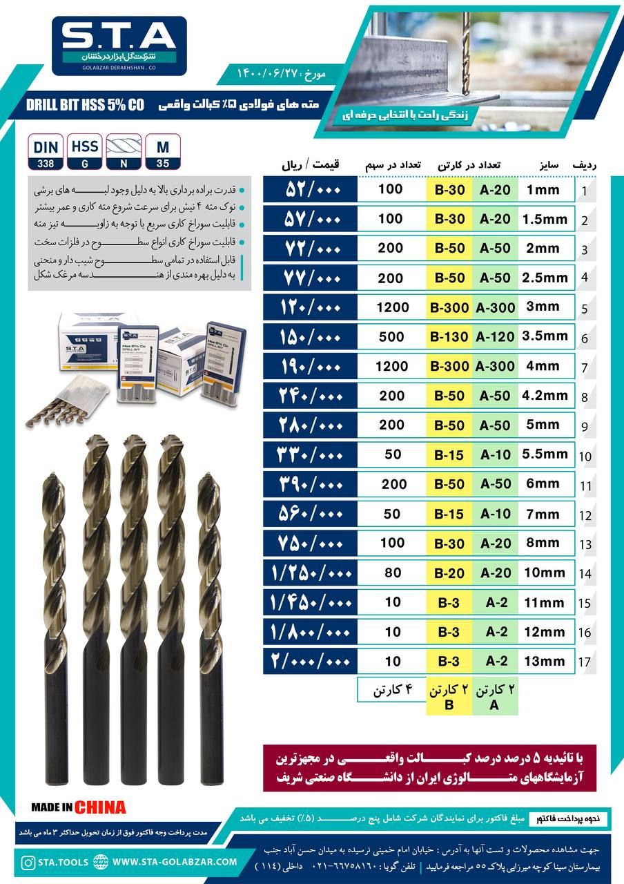  فروشگاه ابزار 118 سرمایه ما اعتم