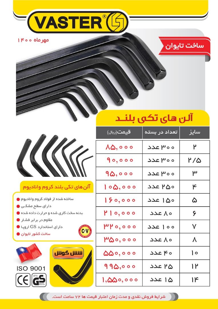  فروشگاه ابزار 118 سرمایه ما اعتم