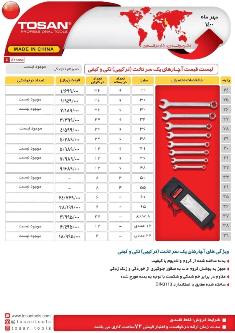 آچار یکسر تخت تکی و کیفی 