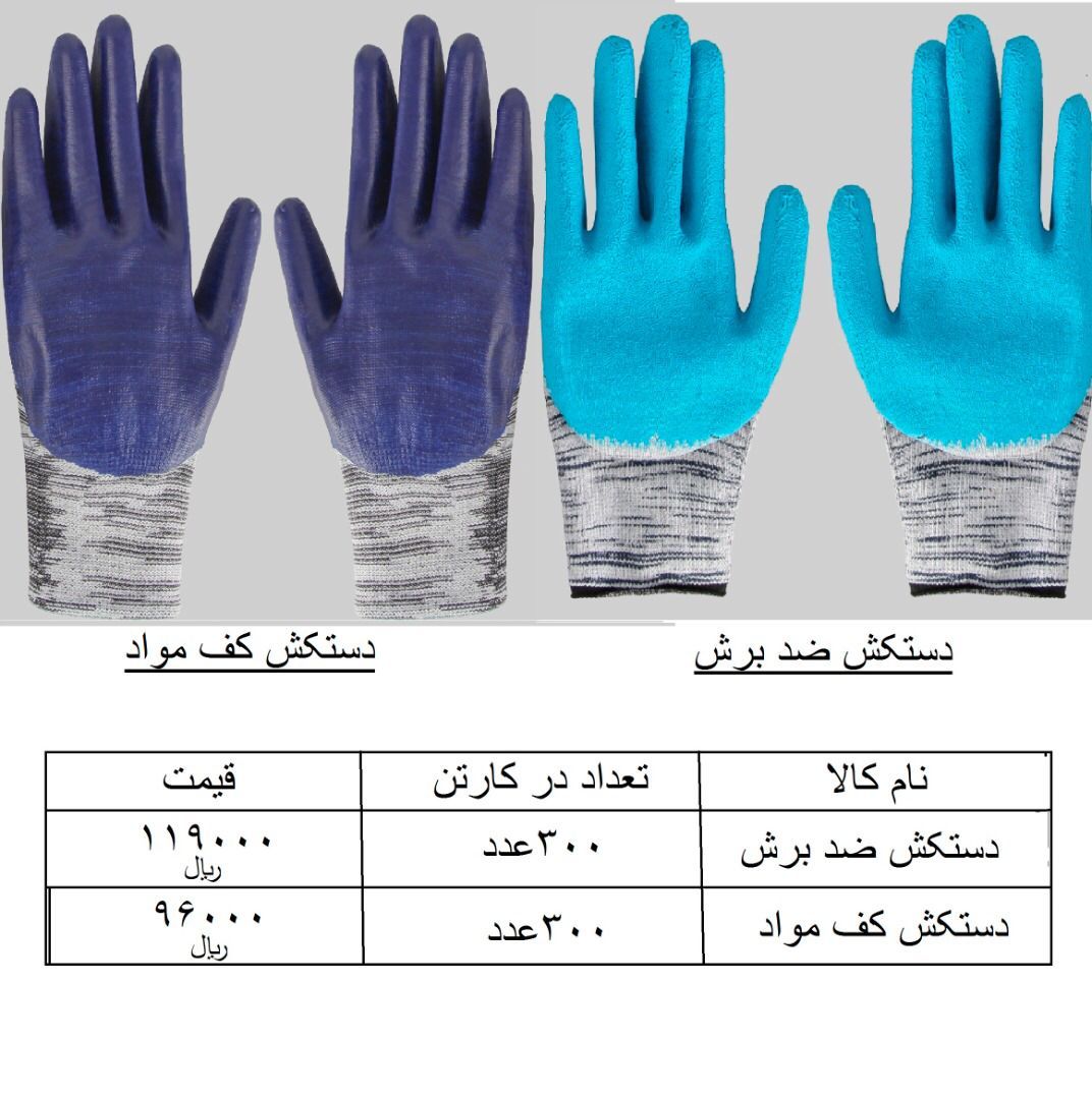  فروشگاه ابزار 118 سرمایه ما اعتم