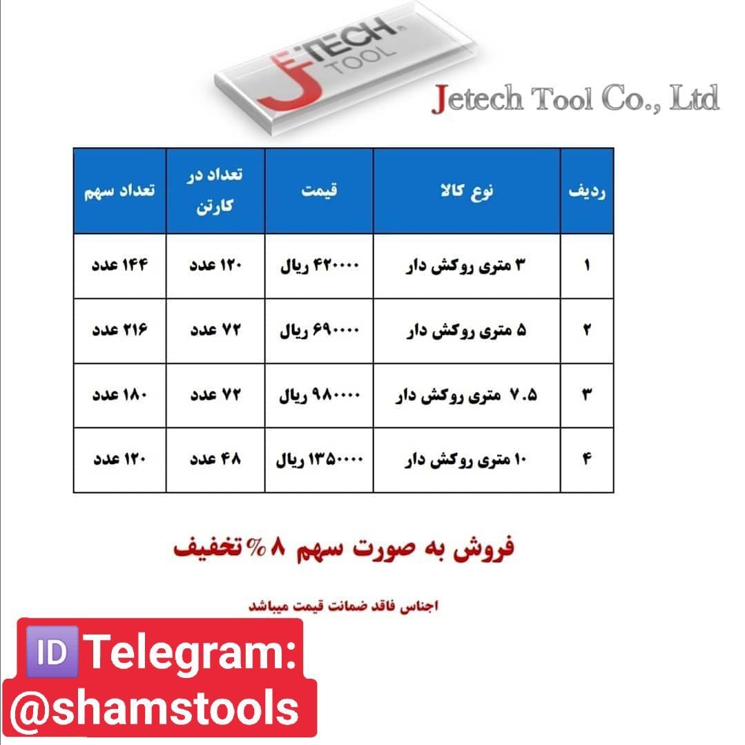 لیست قیمت متر روکش دار جتک پخش مست