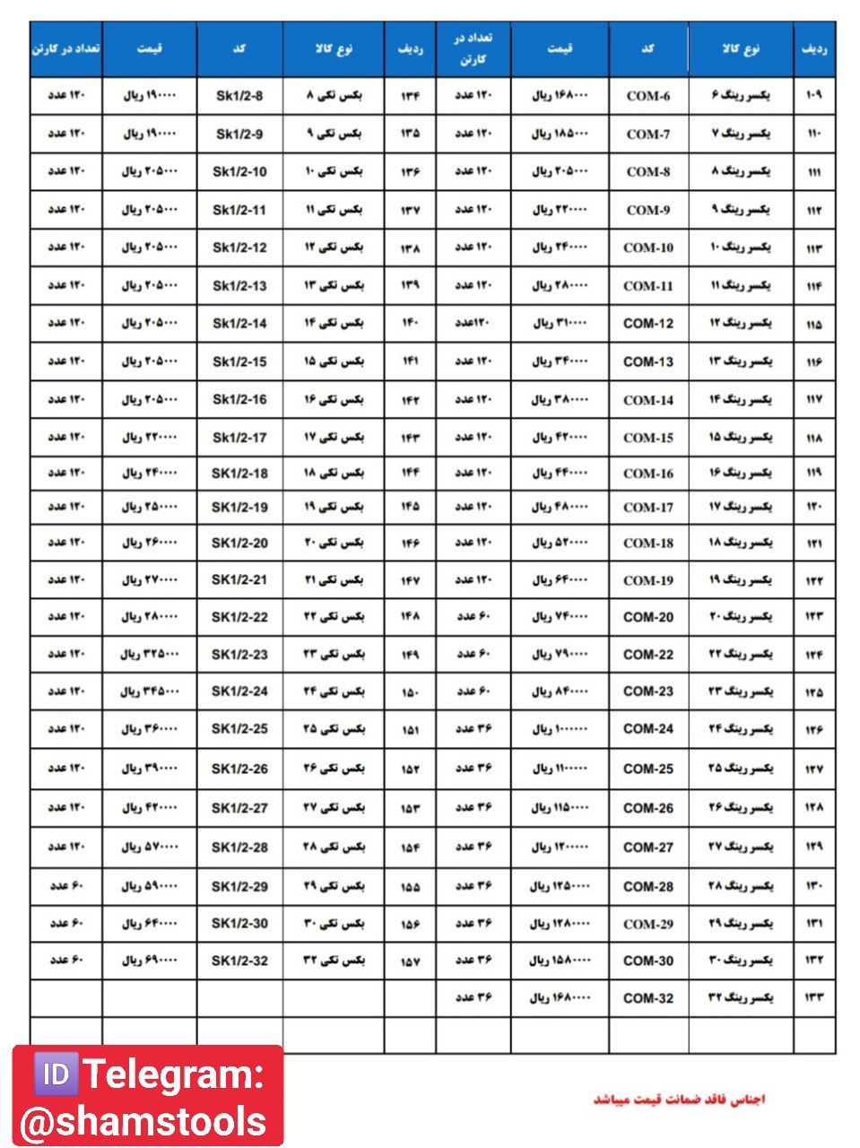 لیست قیمت آچار یکسر و بکس تکی جتک%