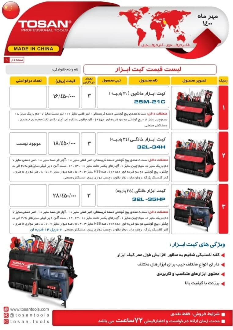 کیت ابزار توسن