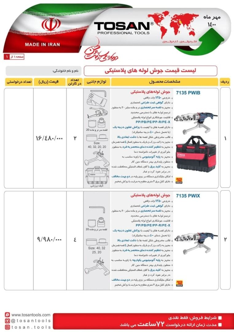  فروشگاه ابزار 118 سرمایه ما اعتم