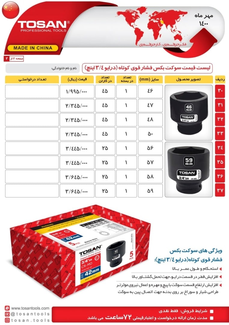 سوکت بکس فشار قوی درایو سه چهارم ای