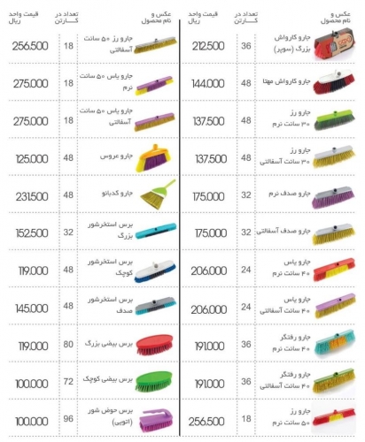 خرید محصولات نظافتی مهتا ابزارعمده