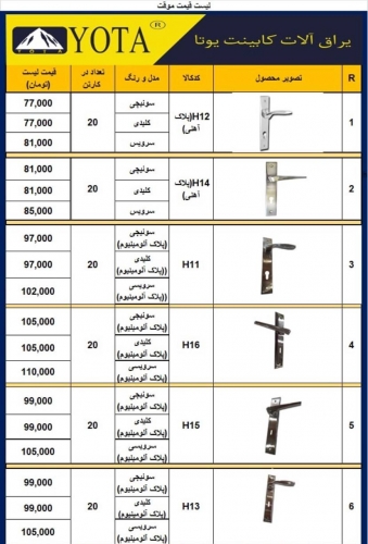 خرید عمده دستگیره یوتا در ابزارعمده