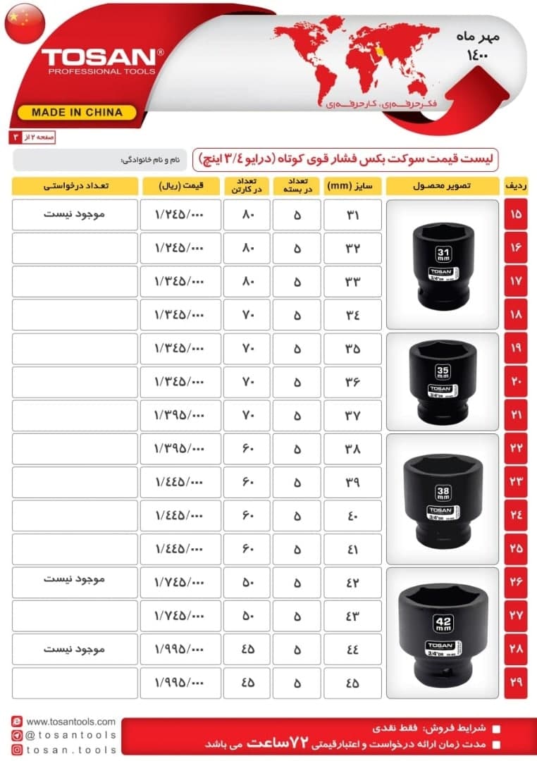 سوکت بکس فشار قوی