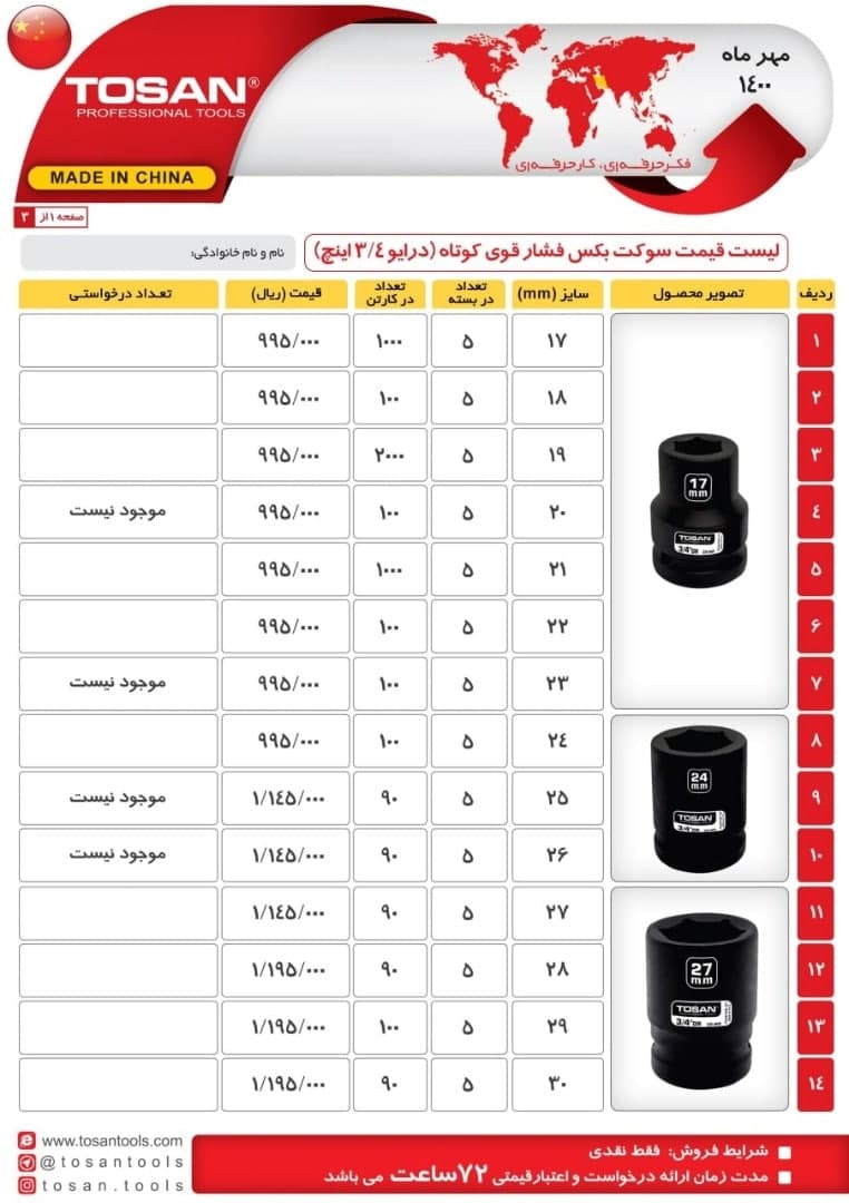 سوکت بکس فشار قوی کوتاه
