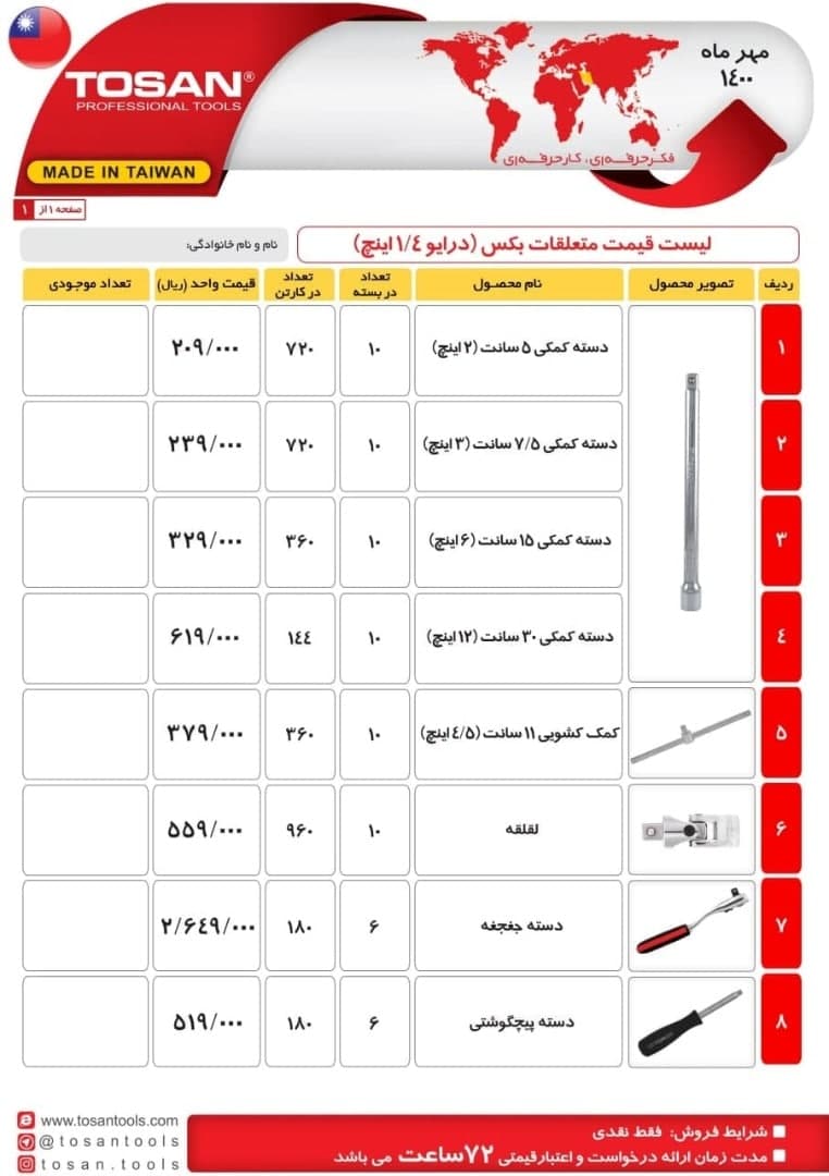 متعلقات بکس توسن
