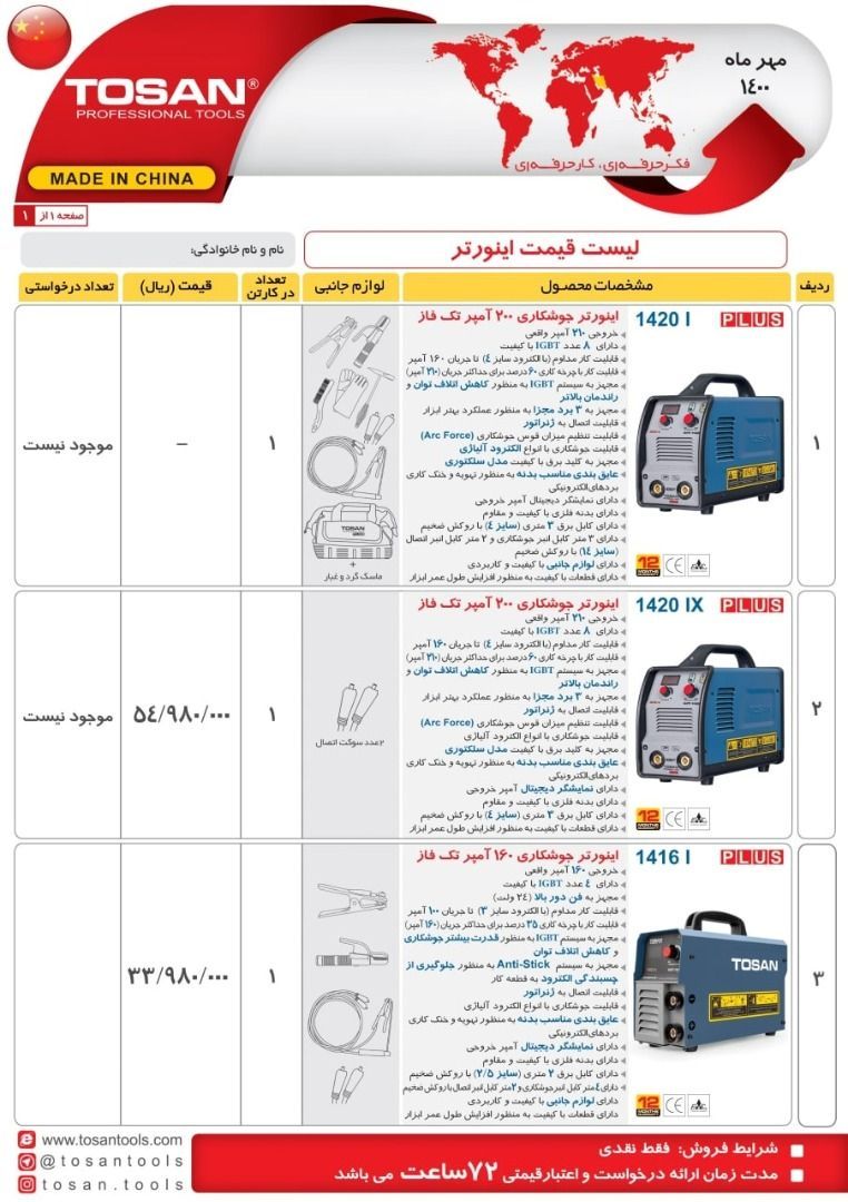  فروشگاه ابزار 118 سرمایه ما اعتم