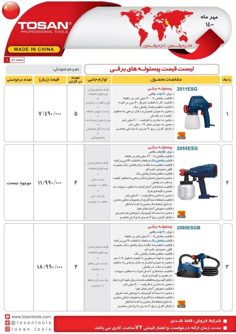  فروشگاه ابزار 118 سرمایه ما اعتم