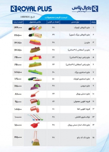 خرید عمده محصولات رویال ابزار عمده