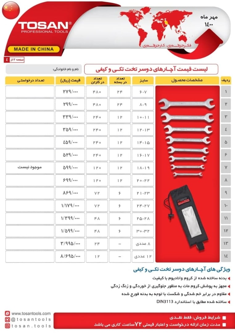 آچار دوسر تخت تکی و کیفی 