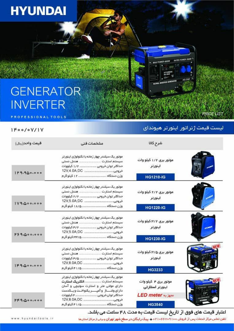  فروشگاه ابزار 118 سرمایه ما اعتم