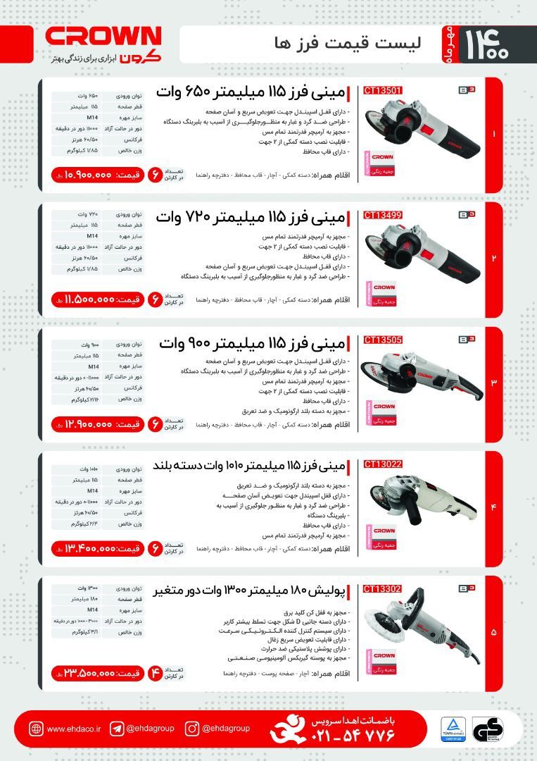  فروشگاه ابزار 118 سرمایه ما اعتم