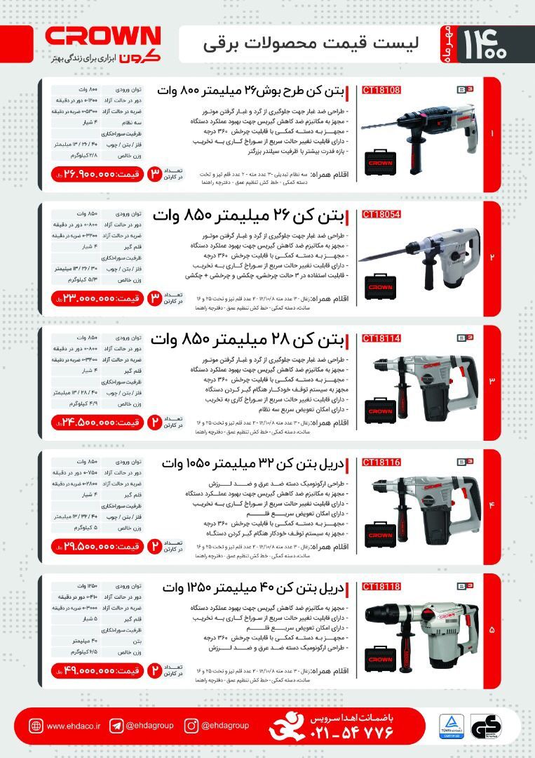  فروشگاه ابزار 118 سرمایه ما اعتم